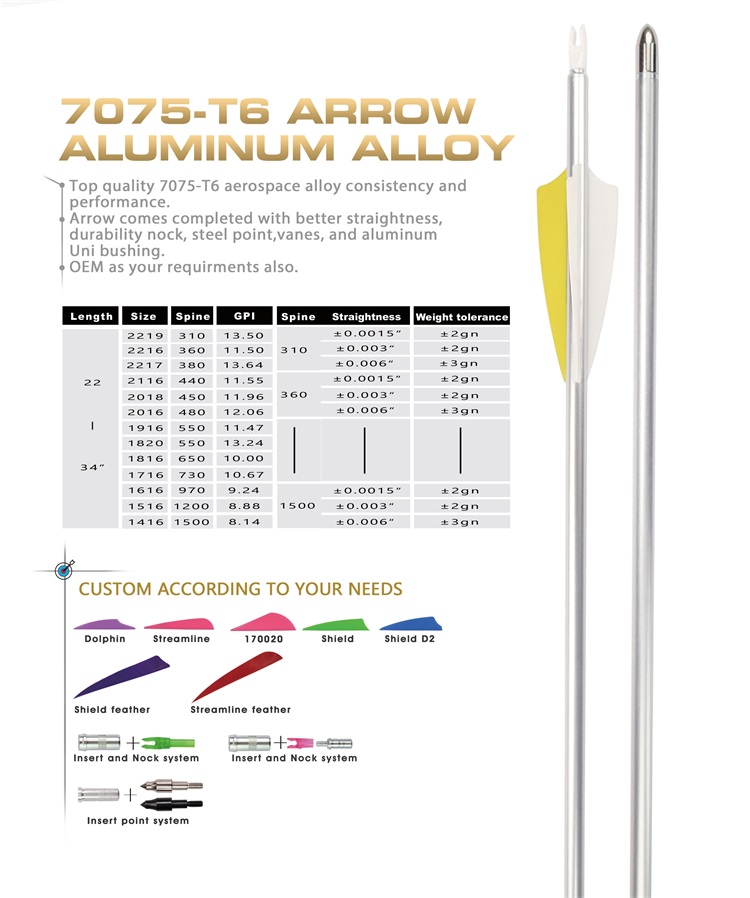 7075 <a href=https://www.elongoutdoor.com/en/Aluminum-<a href=https://www.elongoutdoor.com/en/Arrows.html target='_blank'>arrows</a>.html target='_blank'>aluminum arrow</a>(1).jpg